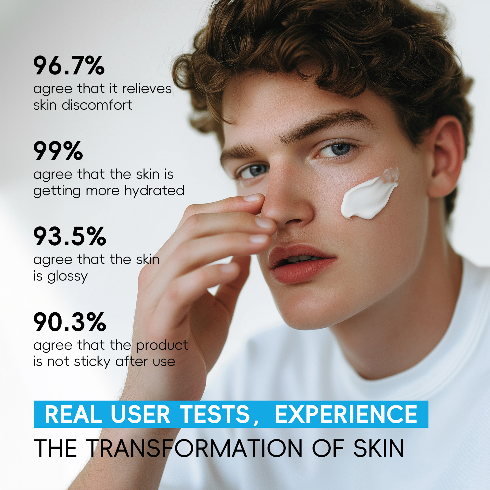 Cross-border LAIKOU MEN's Moisturizing CREAM 50g Hydrating Moisturizing MEN FACE CREAM wholesale Application Scenario
