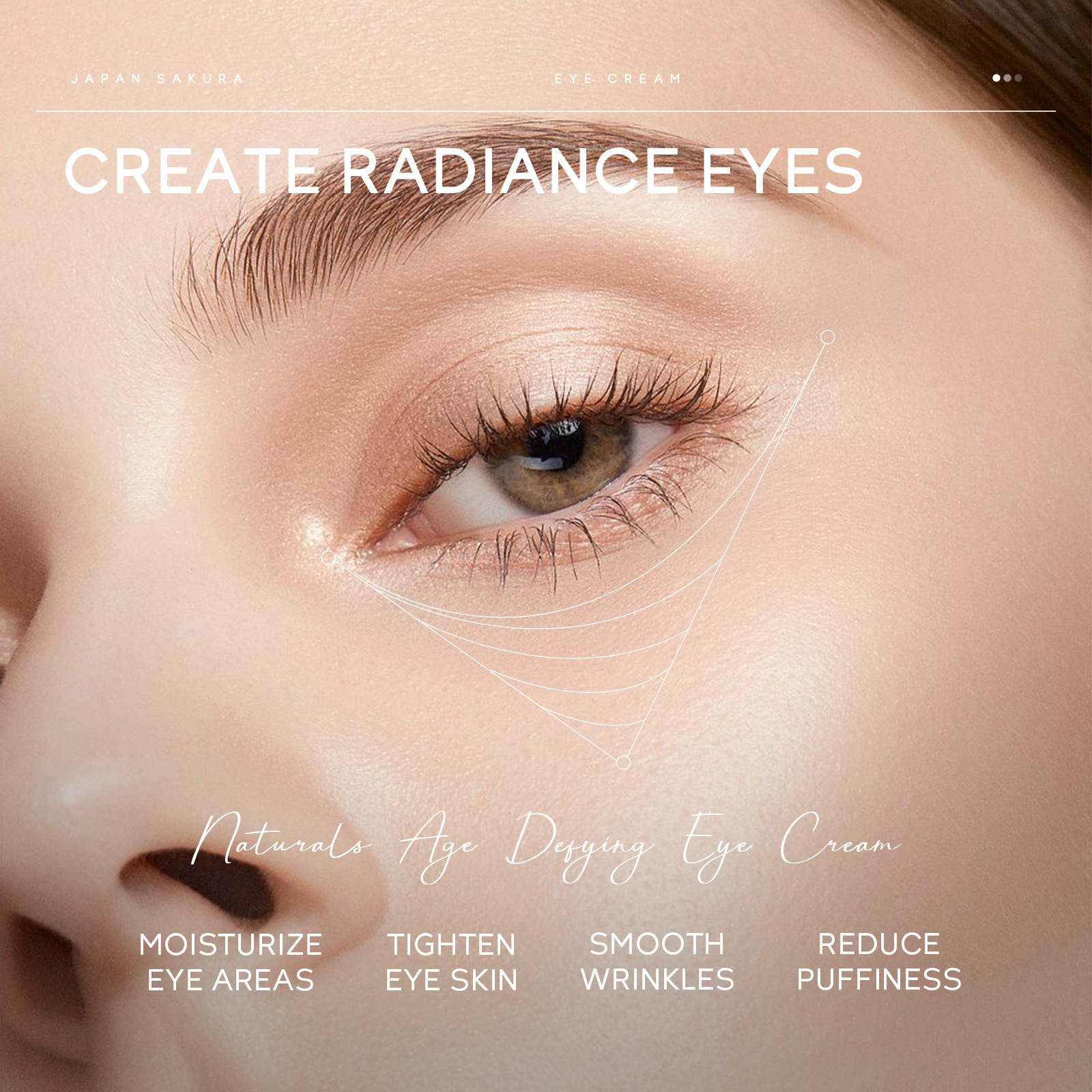 Cross-border Laiko Sakura Nicotinamide Malay Version Eye Cream 15g Hydrating and Moisturizing All-English foreign trade skin care products in stock details Picture