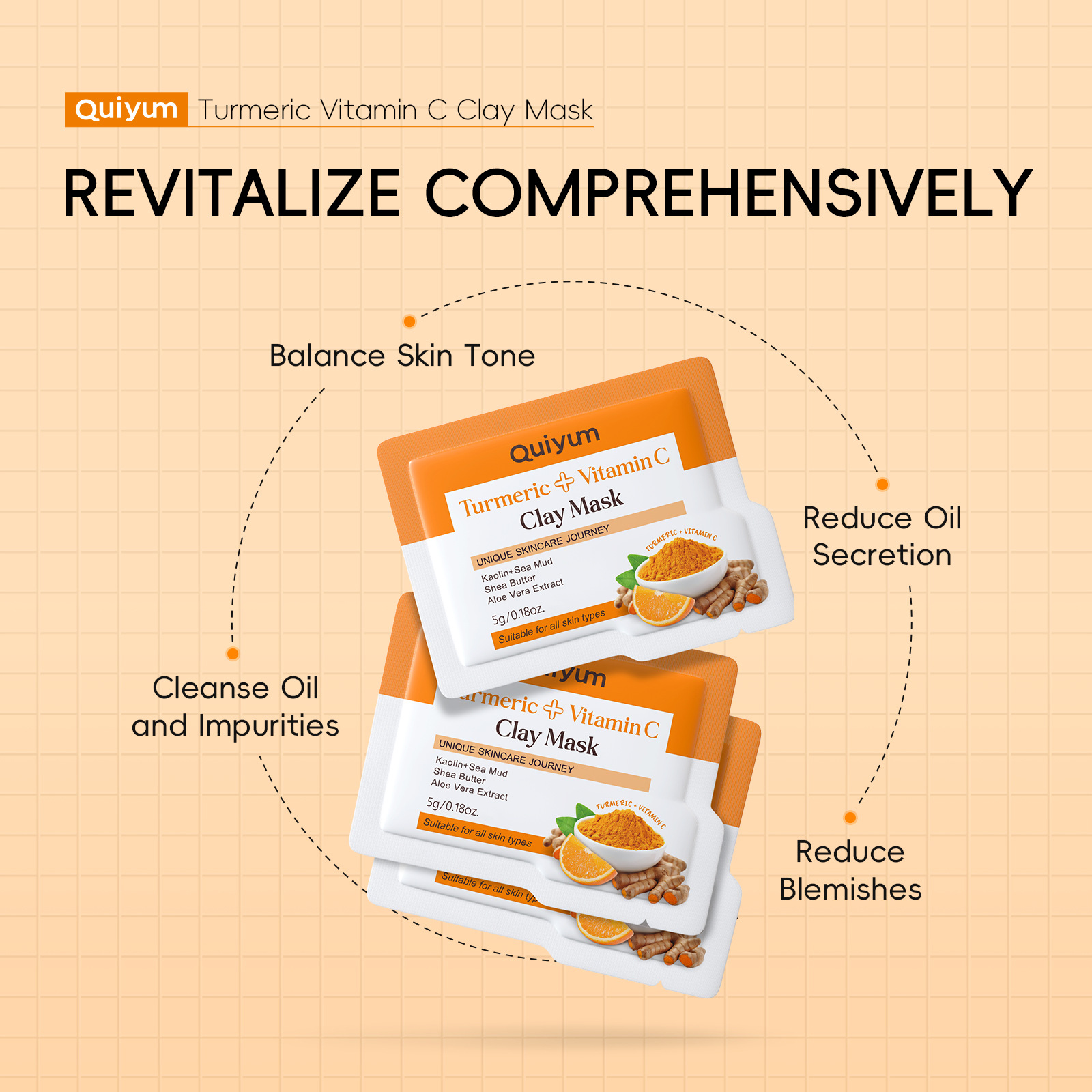 Cross-border quiyum turmeric Vitamin c Cleansing Bagged Mud Mask 5g*12pcs Hydrating Mask Mud English skin care products details Picture