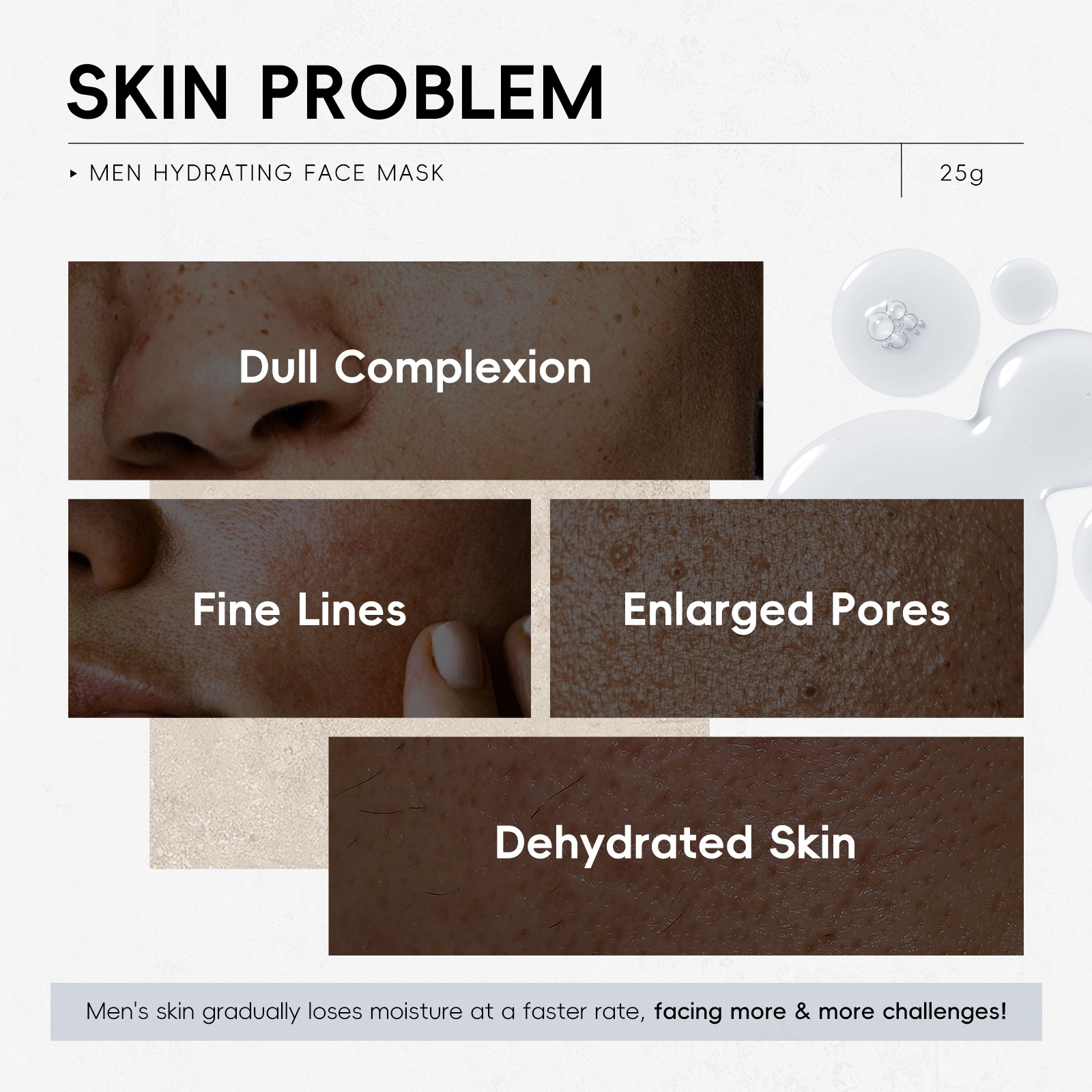Cross-border QUIYUM Men's Moisturizing Mask 25g Hydrating and Moisturizing Patch Mask FDA Export Mask Discounted goods Application Scenario