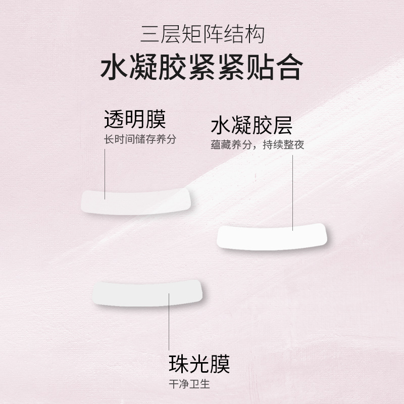 Ice Skin Essence Neck Stretch Patch Anti-Wrinkle, Moisturizing, Fine Line Fading, Hydrating and Moisturizing Gel Mask Application Scenario