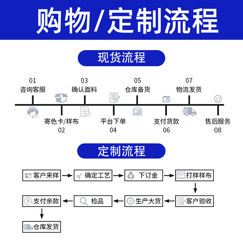 Semi-finished 3D flying woven shoes are directly supplied by the manufacturer. The upper of the coconut shoes is knitted, highly elastic and breathable. The upper of the flying woven shoes is laced Specification drawing