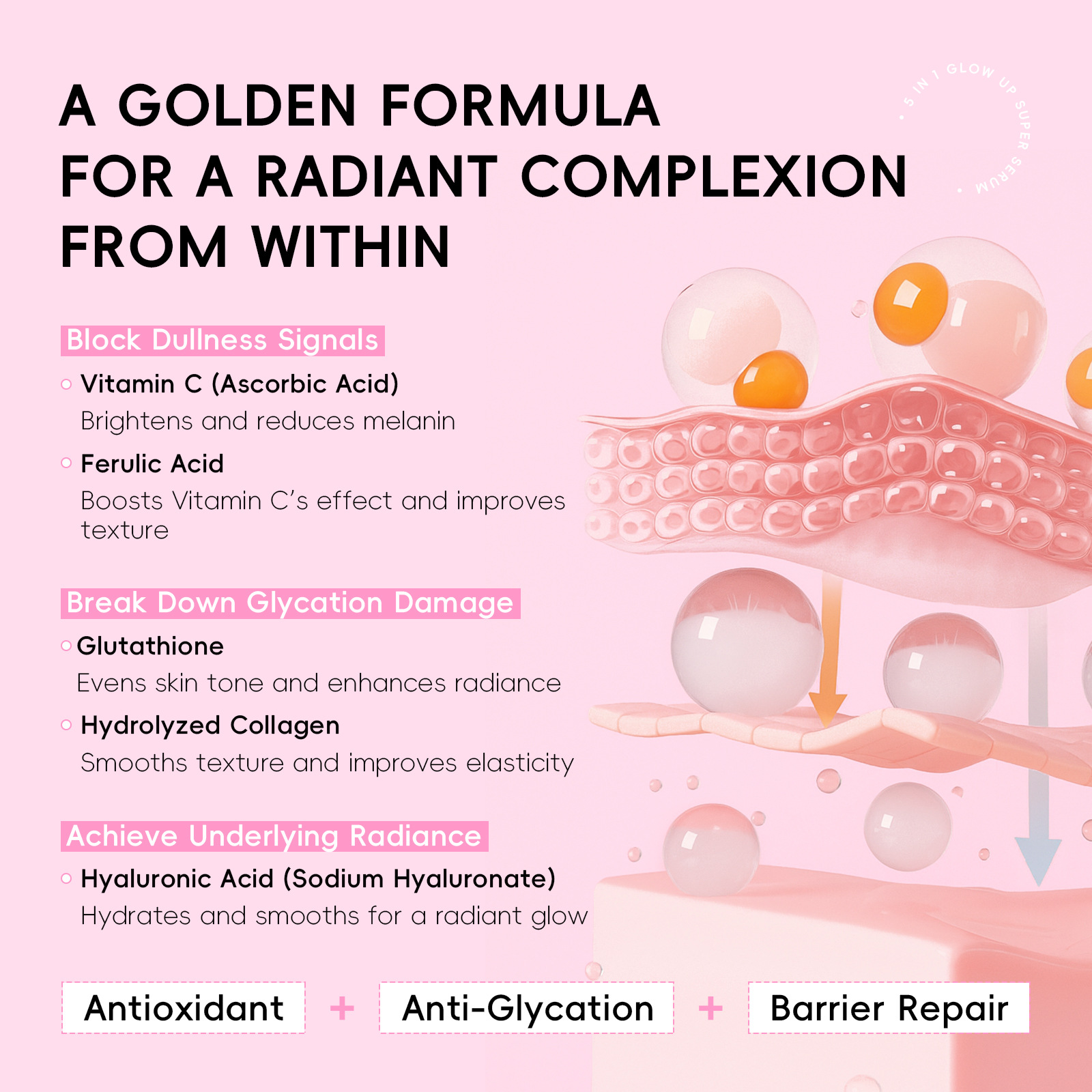 Cross-border LAIKOU Five-in-One Luminous Essence 17ml All-English export Essence Skin care Product manufacturer in stock Application Scenario