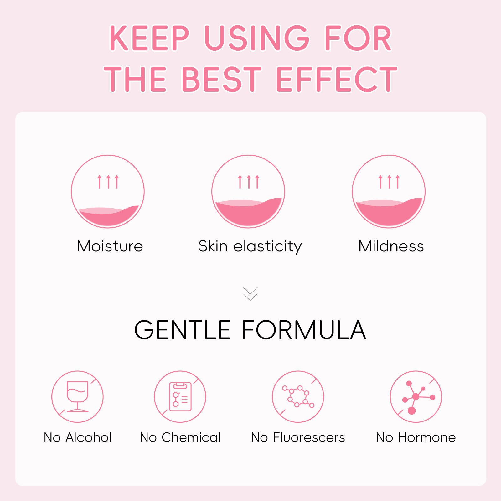 The 30mltemu version of the cross-border Laicome Cherry Blossom serum comes with a color box Facial serum. It is fully qualified and available in English Specification drawing