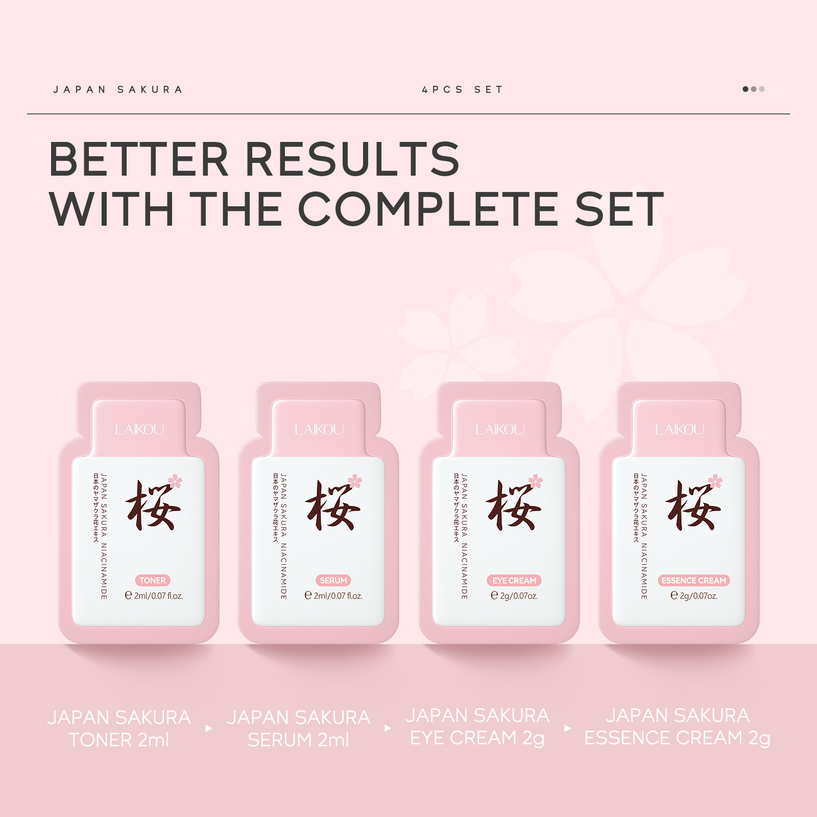 Laikou Sakura Malay 4-Pack (Water + Face Cream + Essence + Eye Cream) All-English foreign code skin care products cross-border Application Scenario