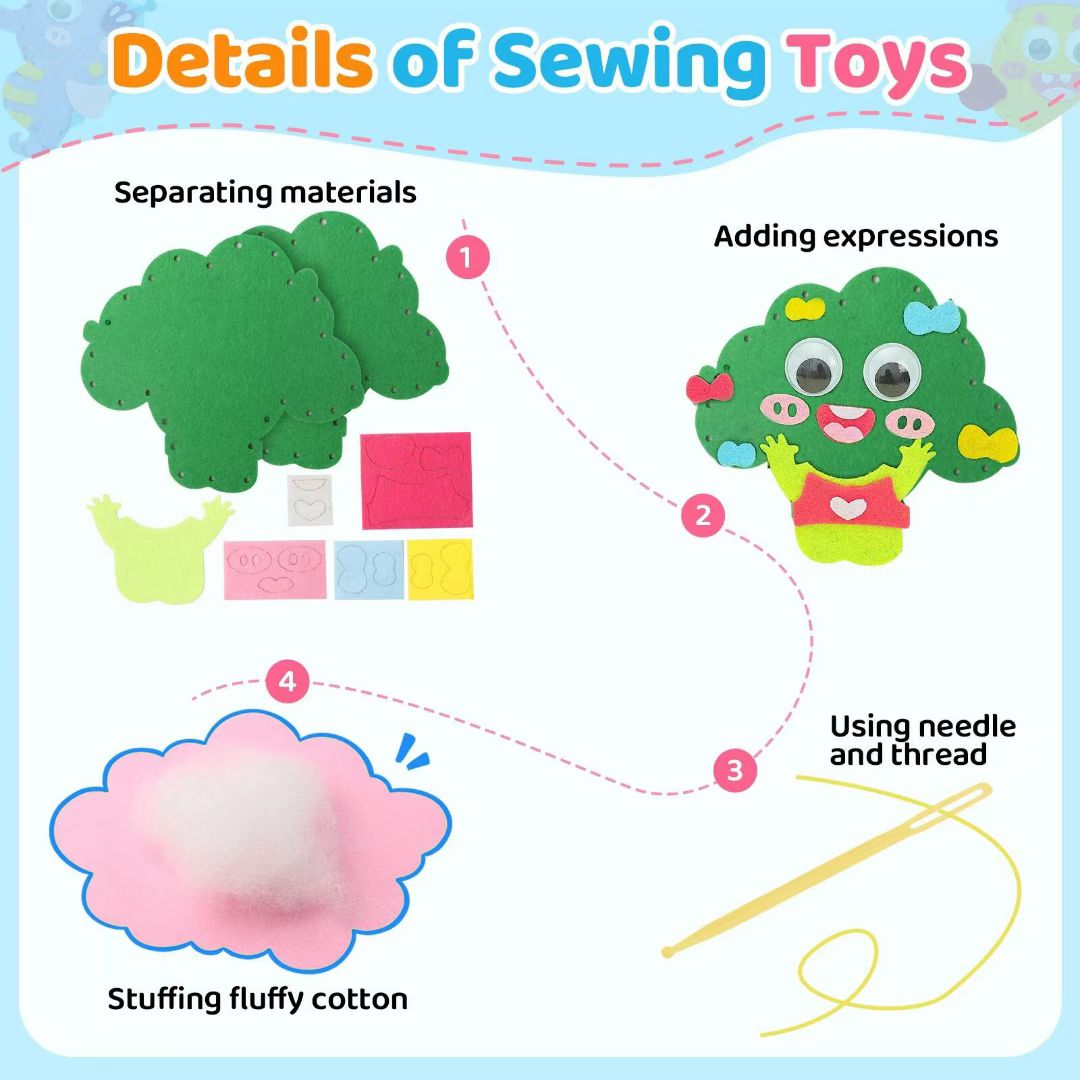 DIY Children's sewing fun, handmade girls' diy needle and thread toys, kindergarten art area materials, cute non-woven fabric pendants detail image 5