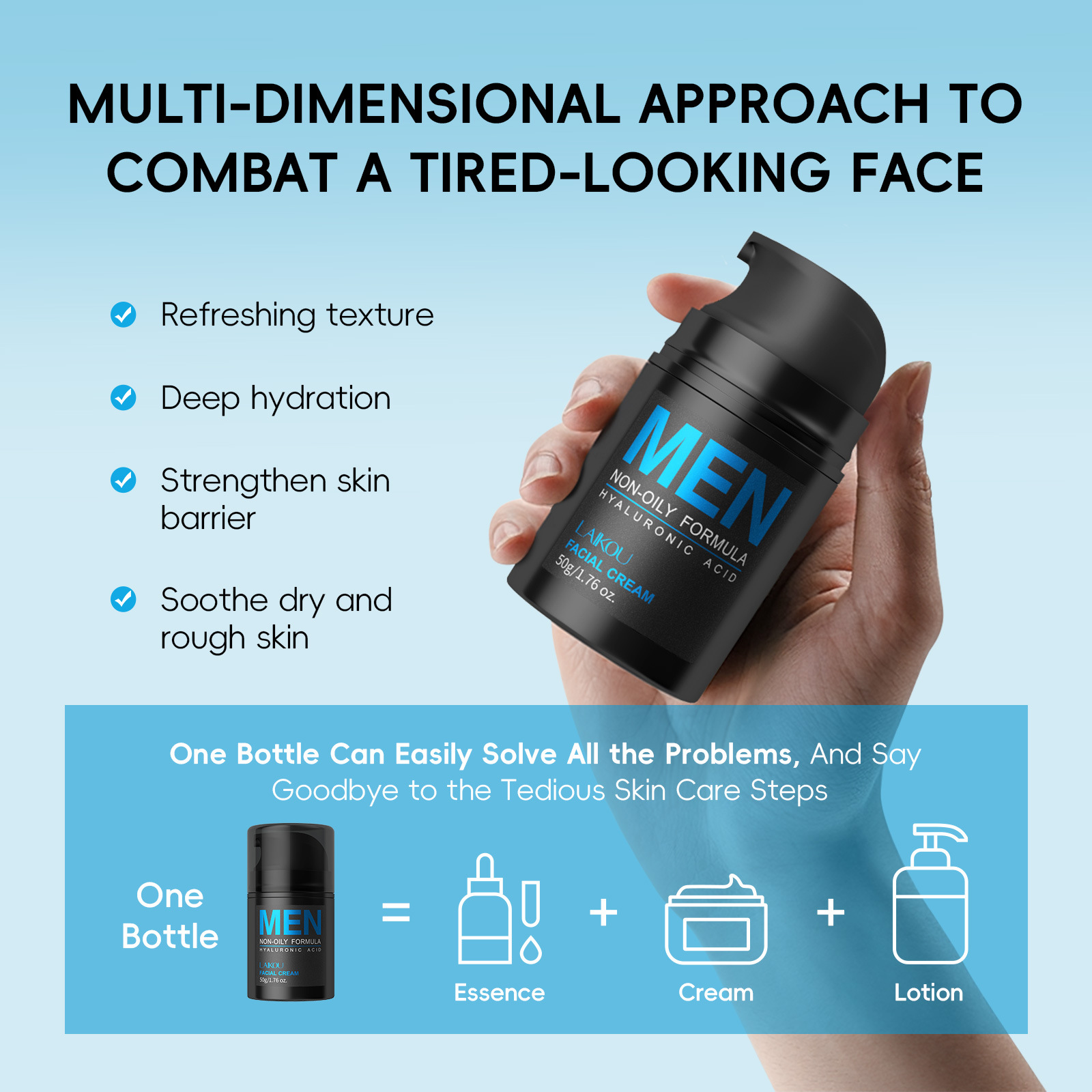 Cross-border LAIKOU MEN's Moisturizing CREAM 50g Hydrating Moisturizing MEN FACE CREAM wholesale Specification drawing