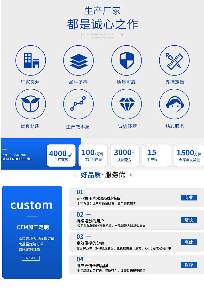 The Bai Bian Transparent Collagen Eye Mask offers a seven-dimensional coverage that directly addresses eye issues pic 9