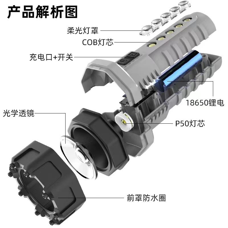 Multi-functional outdoor camping lamp, USB charging dual-source handheld searchlight patrol lamp Specification image