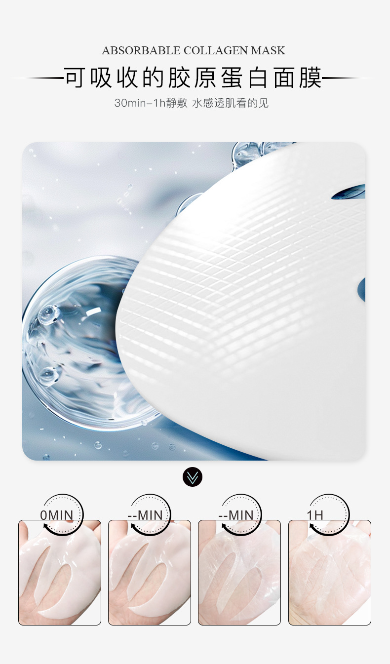 The Bai Bian Transparent Collagen Eye Mask offers a seven-dimensional coverage that directly addresses eye issues pic 1