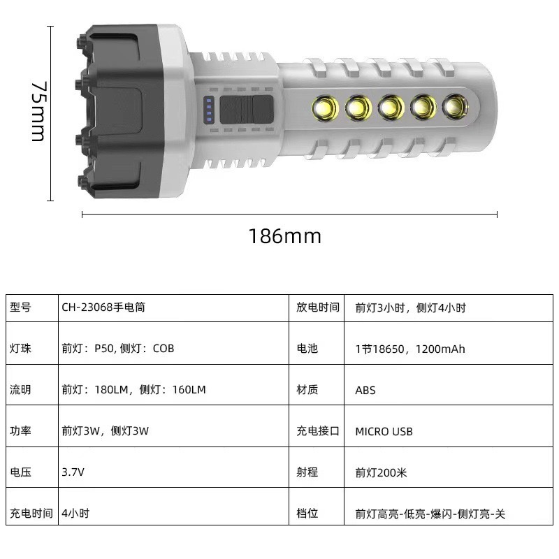 Multi-functional outdoor camping lamp, USB charging dual-source handheld searchlight patrol lamp Application Scenario