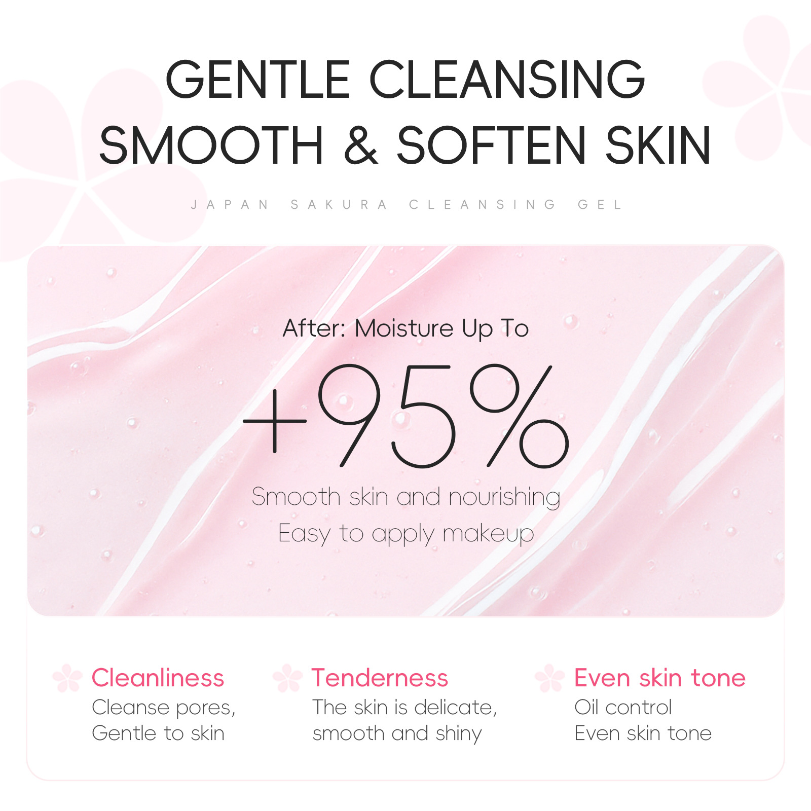 Laikou Sakura Cross-border Exfoliating Gel (temu Version) 60g Hydrating, Moisturizing, Cleansing for Export Skin care Specification drawing