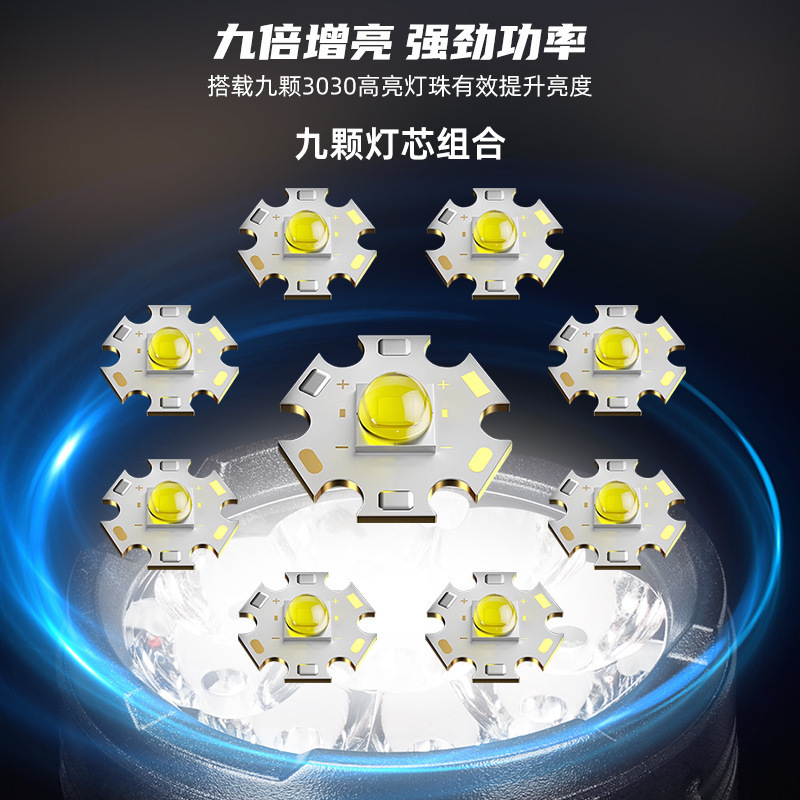 New high-intensity flashlight, long-range outdoor multi-functional portable magnetic suction ultra-bright mini long-lasting tactical flashlight pic 2