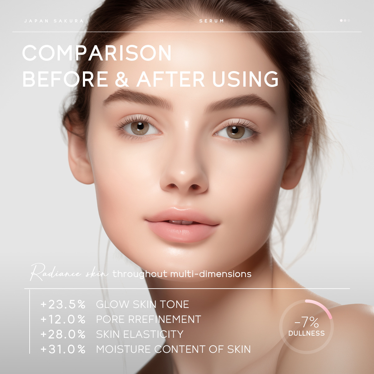 Cross-border Laicome Sakura Malai Series Essence 30ml Hydrating and Moisturizing All-English foreign trade skin care products in stock Application Scenario