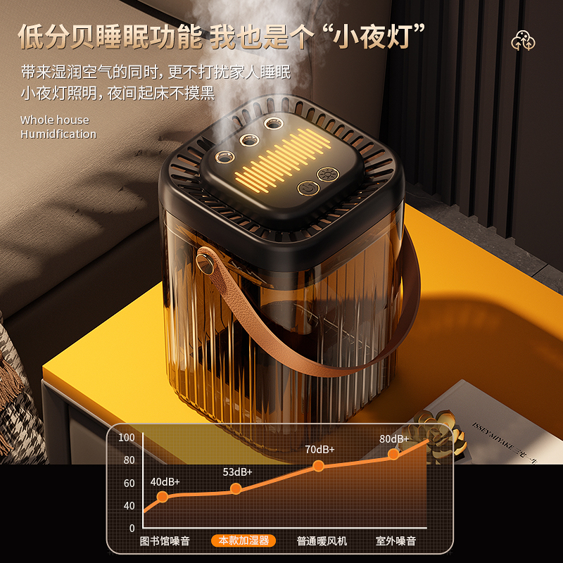 J3 Intelligent spray humidifier is a large-capacity three-spray, fog-filling, lighting and humidification dual-purpose humidifier Application Scenario