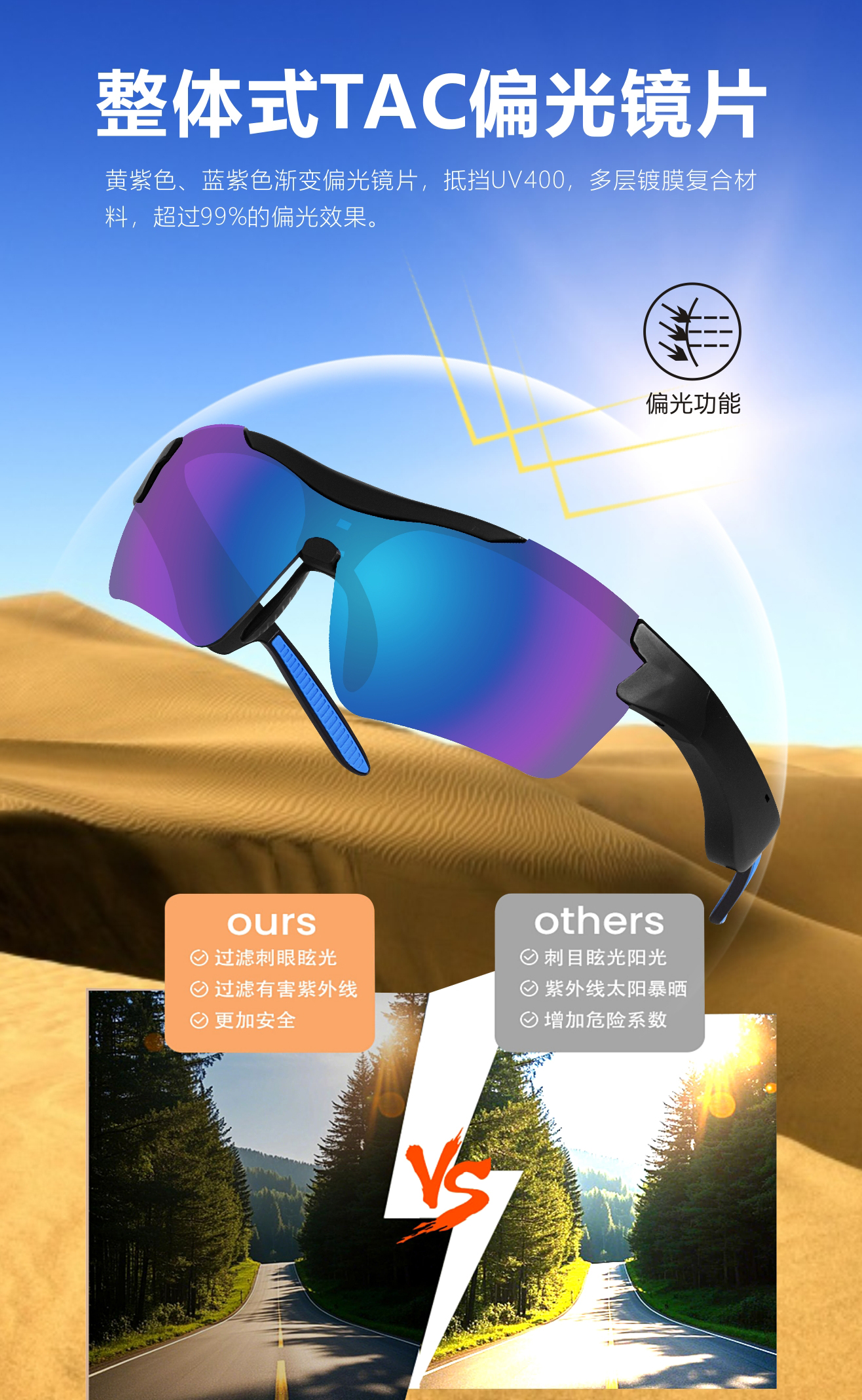 Bluetooth outdoor sound control Smart Glasses GM6 for making and receiving calls, listening to music and cycling details Picture