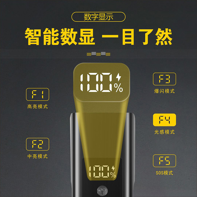 Bicycle lights, riding lights, night riding headlights, night lighting lamps, strong light, waterproof, mountain road, bicycle riding equipment Application Scenario