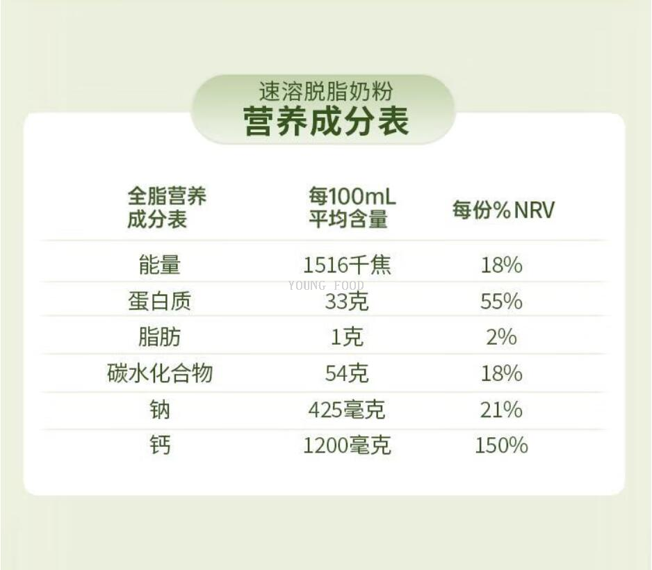 包邮!澳大利亚Oceania gold 大洋洲全脂奶粉1KG 赤道力进口零食详情13