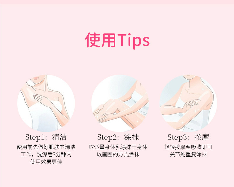 包邮！Cath Kidston柔润莹漾身体乳252ml 丽人奶巴清洁化妆品美妆详情14