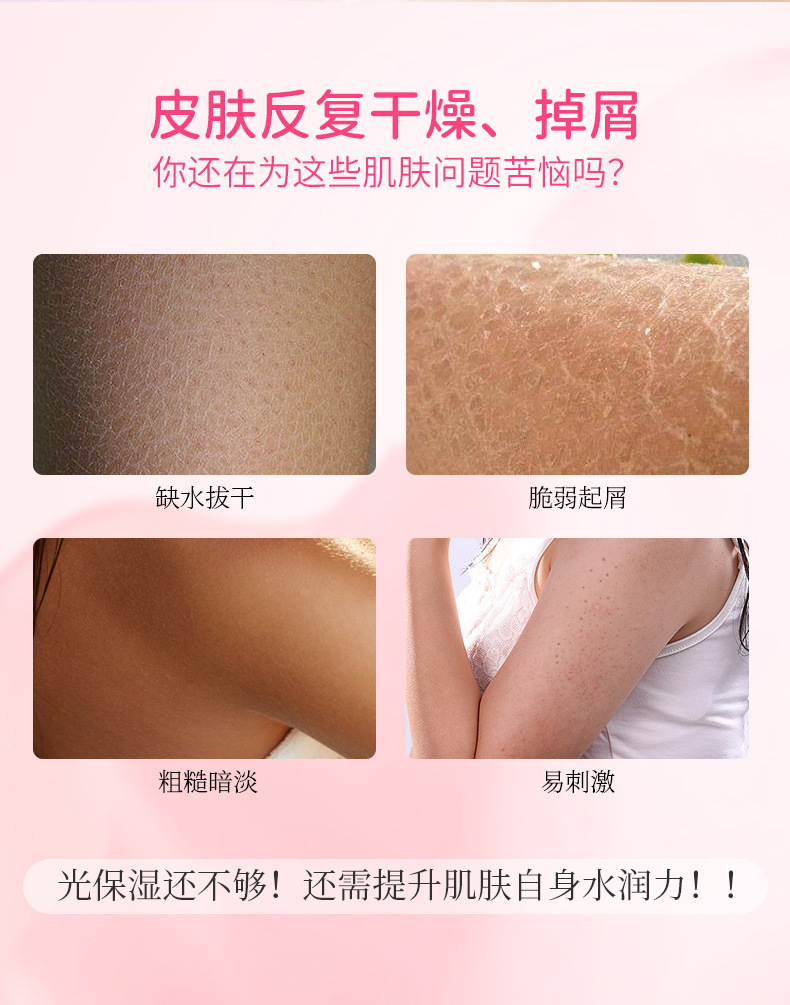 包邮！Cath Kidston柔润莹漾身体乳252ml 丽人奶巴清洁化妆品美妆详情5
