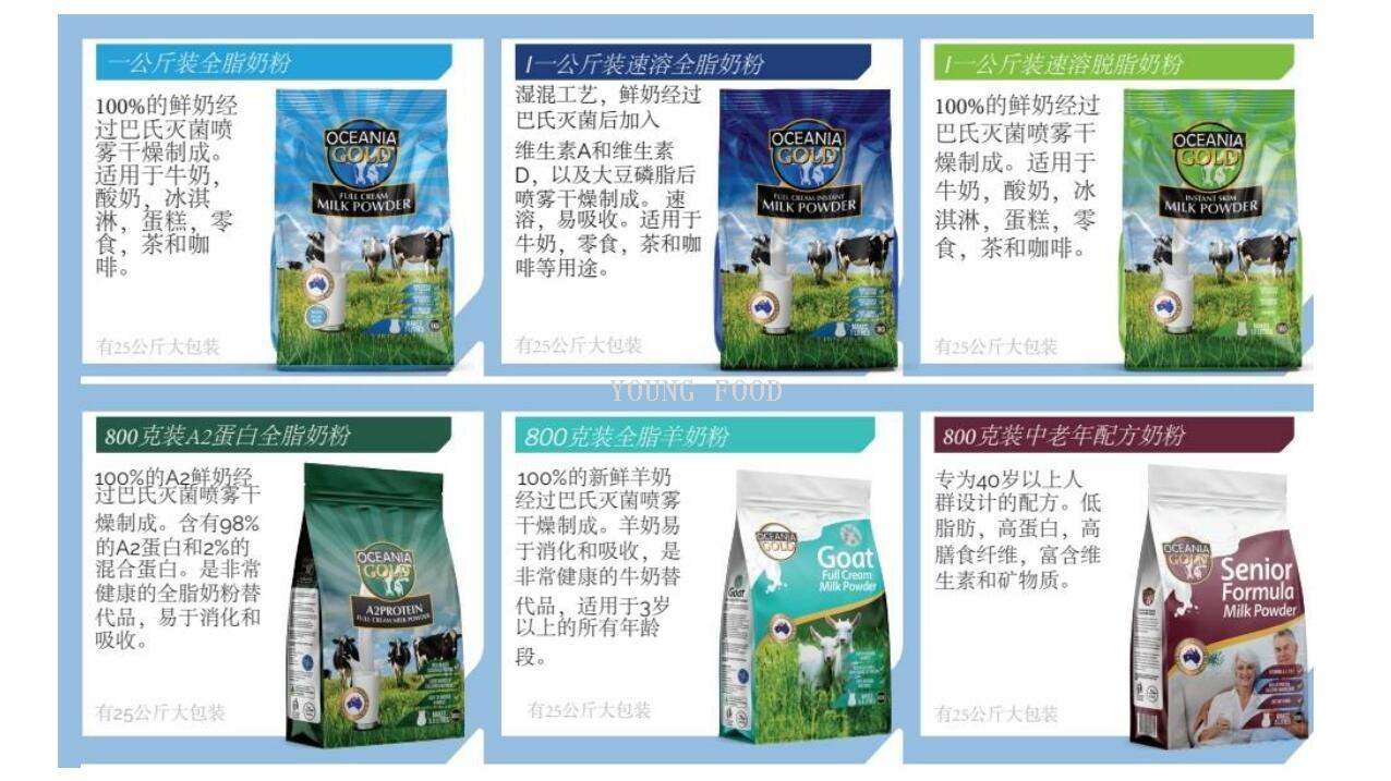 包邮!澳大利亚Oceania gold 大洋洲全脂奶粉1KG 赤道力进口零食详情17