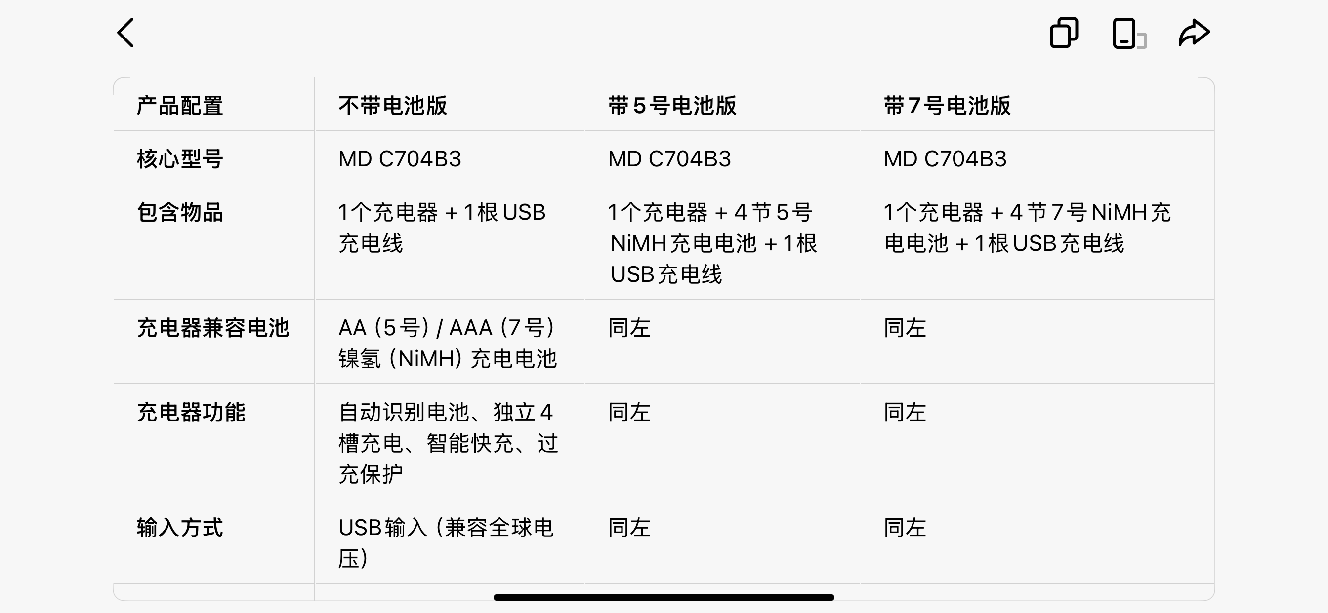 电器/电瓶充电机/电池充电器/电瓶夹头/充电器白底实物图