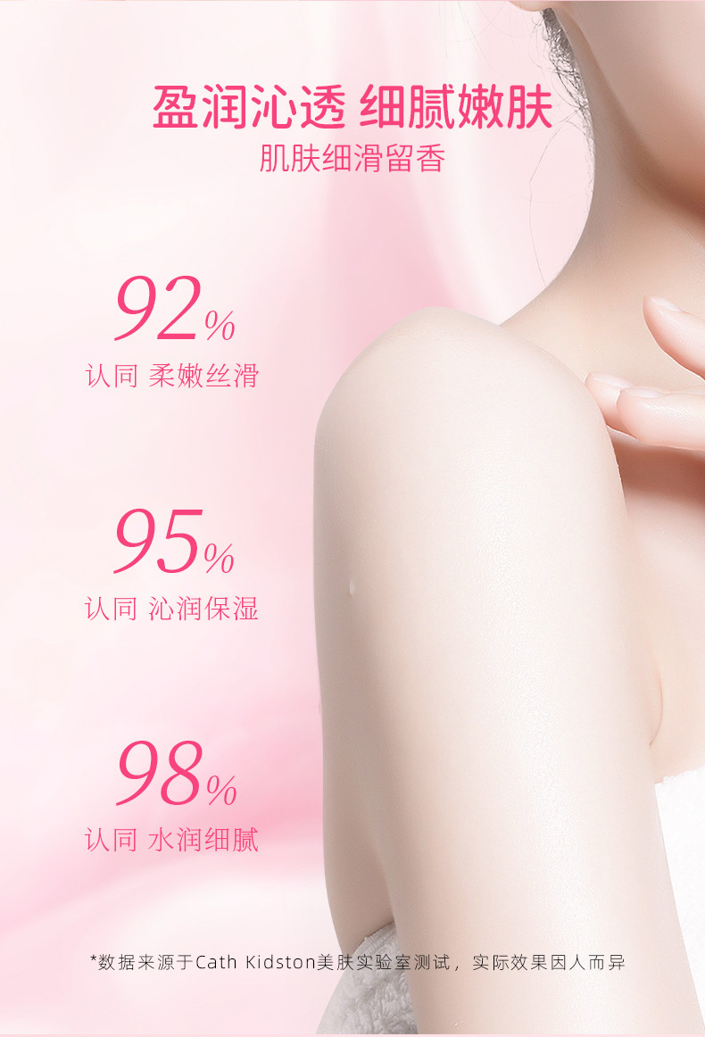 包邮！Cath Kidston柔润莹漾身体乳252ml 丽人奶巴清洁化妆品美妆详情7