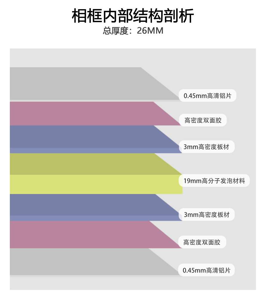 DIY Aluminum Sheet detail image 8