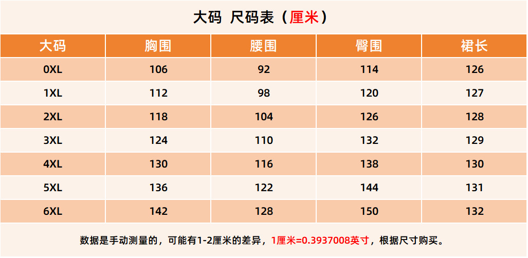 源头专业生产皮面裙裤工厂跨境外贸pu连衣裙欧美亚马逊女装速卖通镜面皮革性感露肩包臀裙非洲大码女装包臀裙冬季连衣裙稀音供货详情图11