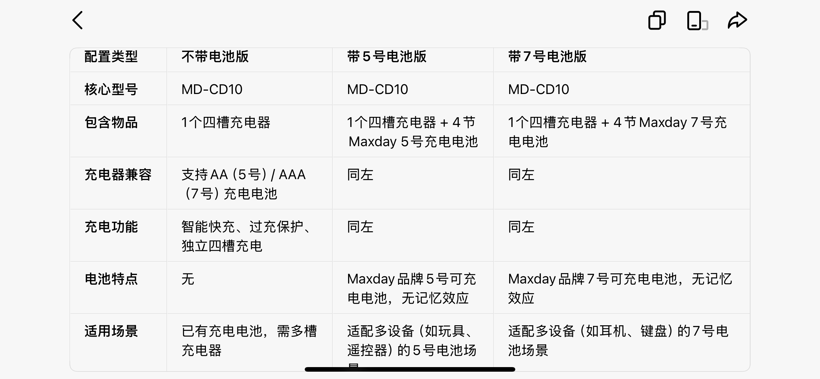 电瓶充电机/电池充电器/充电器/鳄鱼夹连接线/气动接头白底实物图