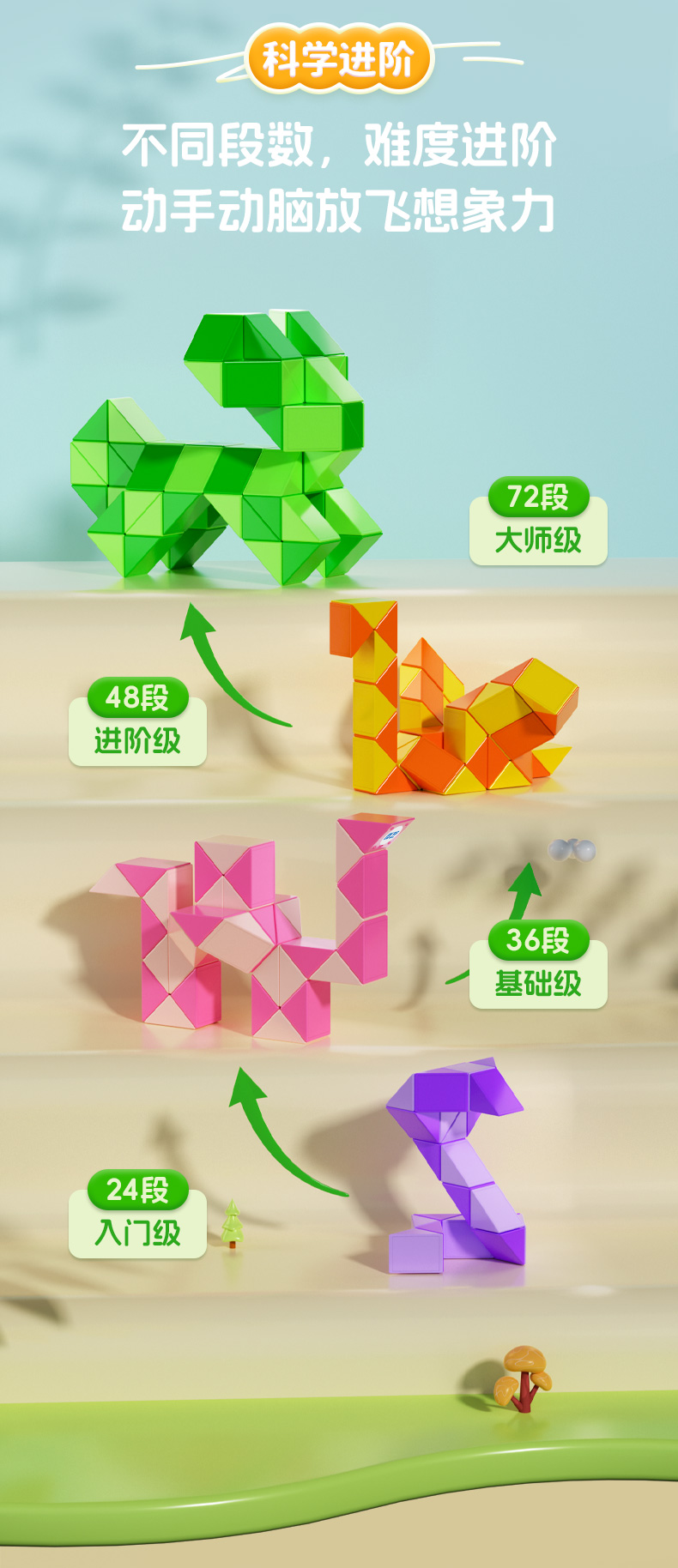益智玩具超顺滑奇艺魔尺24段36段48段72段魔尺详情4
