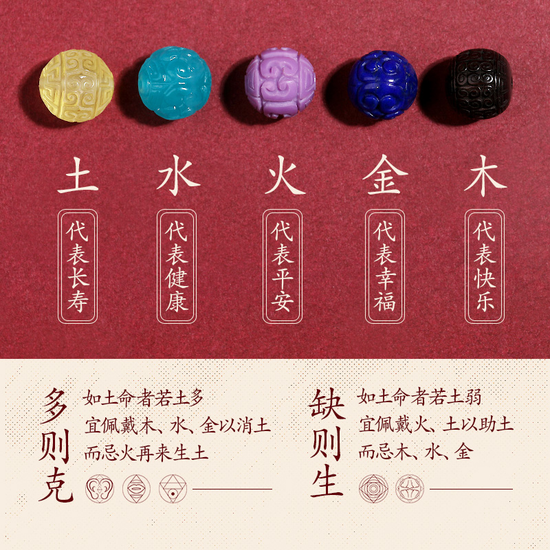 Cinnabar Five Elements Women's DIY bracelet Specification image