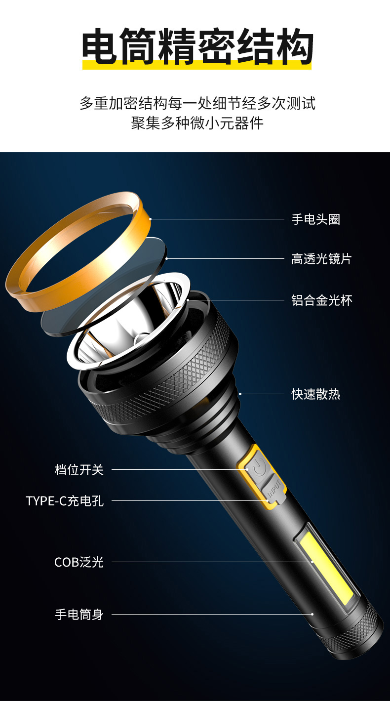 The X123-1 rechargeable aluminum alloy flashlight is a powerful flashlight for both home and outdoor use pic 6