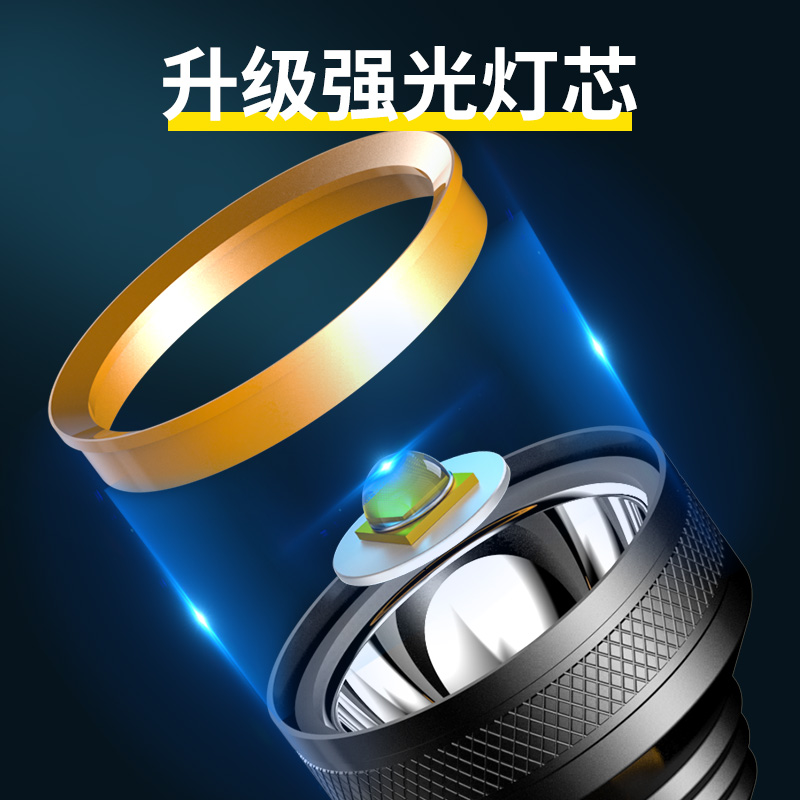 The X123-1 rechargeable aluminum alloy flashlight is a powerful flashlight for both home and outdoor use Item Picture