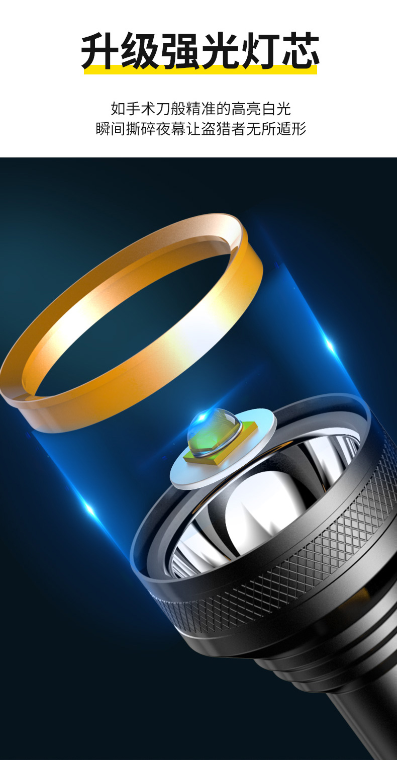 X123充电铝合金手电筒强光手电筒便携手握家用户外电筒详情3