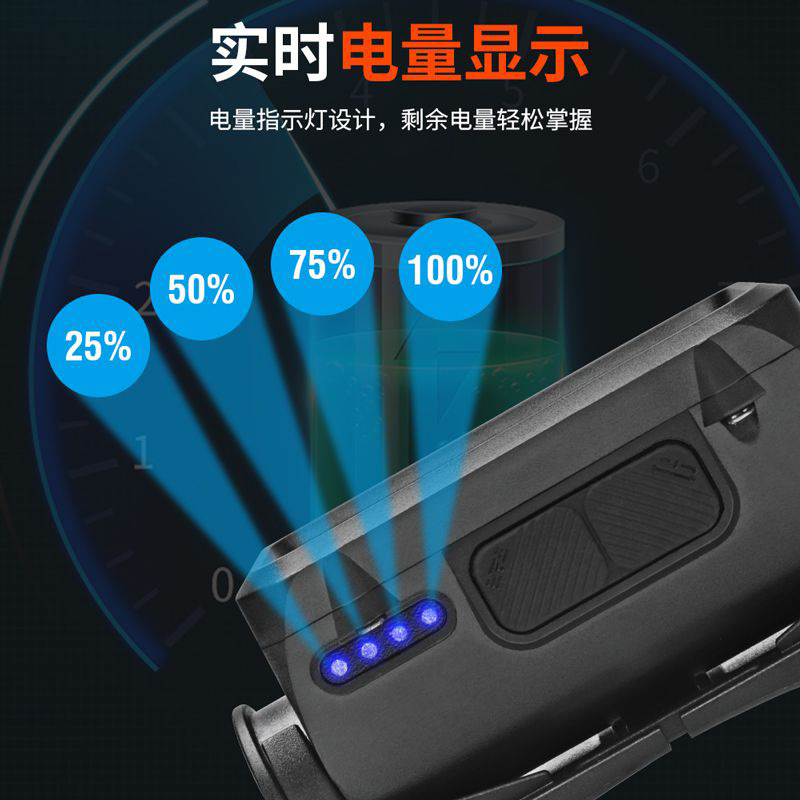 挥手感应强光头灯头戴式手电筒可调节专用钓鱼灯照明矿灯超长续航详情4