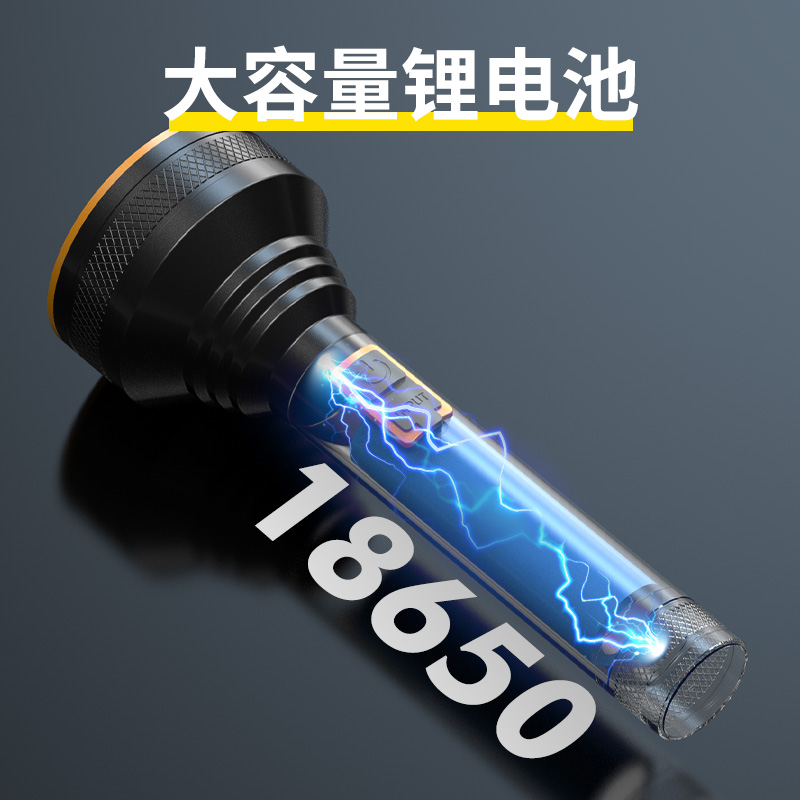 The X123 rechargeable aluminum alloy flashlight, a powerful flashlight, is perfect for both home and outdoor use Application Scenario