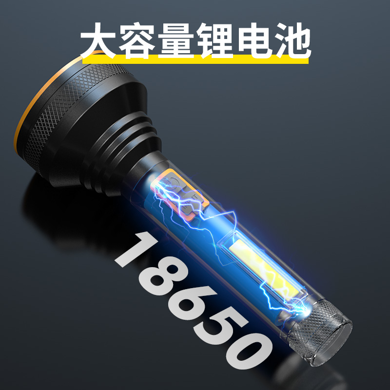 The X123-1 rechargeable aluminum alloy flashlight is a powerful flashlight for both home and outdoor use Application Scenario
