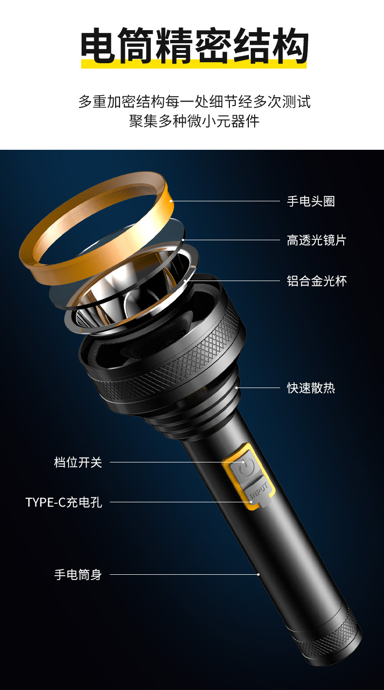 X123充电铝合金手电筒强光手电筒便携手握家用户外电筒详情6