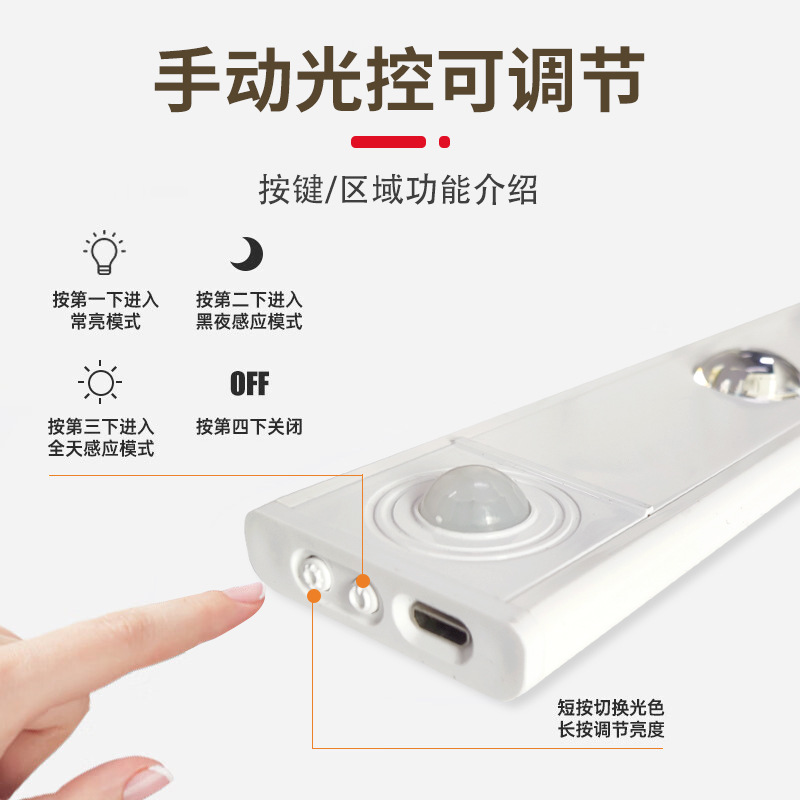 smart led infrared sensor lamp ultra-thin  eye hill light bar rechargeable self-adhesive wardrobe wine cabinet cabinet light strip Item Picture