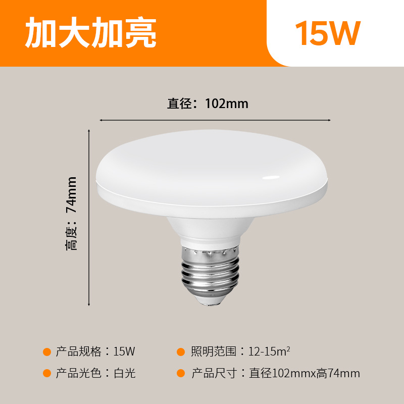 ufo lamp led bright energy-saving bulb indoor charging e27 screw mouth workshop workshop lighting lamp white light bulb Application Scenario