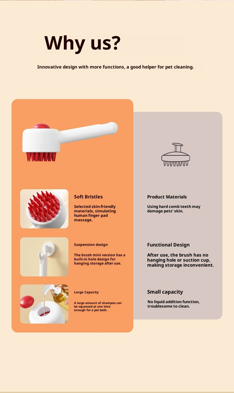 宠物洗澡刷，加液洗澡按摩刷，洗头刷（281）详情16