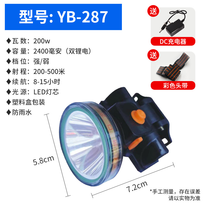 led bulb rechargeable bulb super bright outdoor night market stall home power outage emergency light camping lantern mobile details Picture