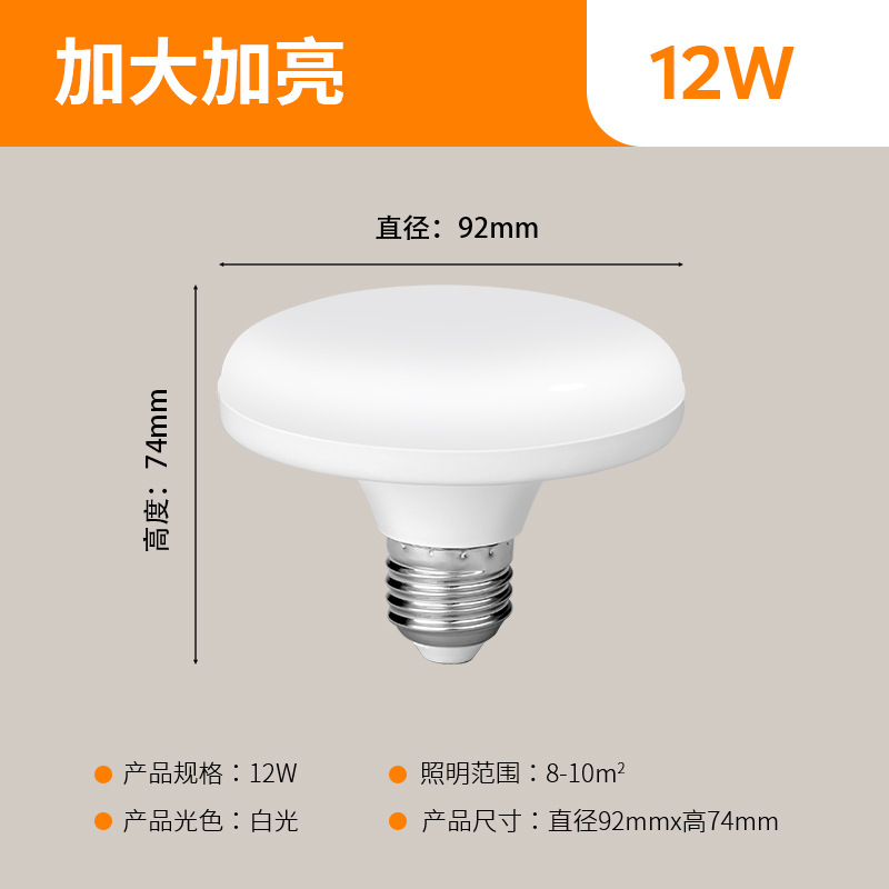 ufo lamp led bright energy-saving bulb indoor charging e27 screw mouth workshop workshop lighting lamp white light bulb full figure
