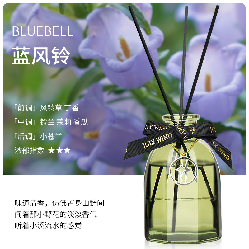 aromatherapy indoor lasting fragrance home superior hotel eau de toilette room bedroom fragrance bathroom aromatherapy decoration details Picture