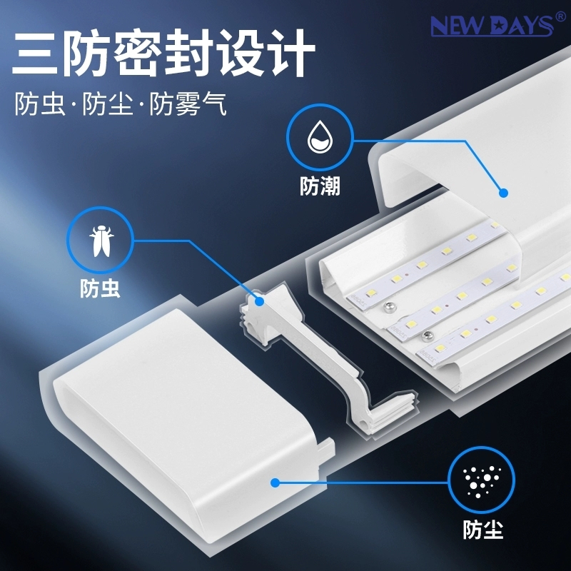 NEWDAYS brand cross-border new LED75 wide square purification lamp, fluorescent lamp, energy-saving high-brightness charging long strip lamp, ultra-long battery life, high-efficiency lighting lamp Specification image