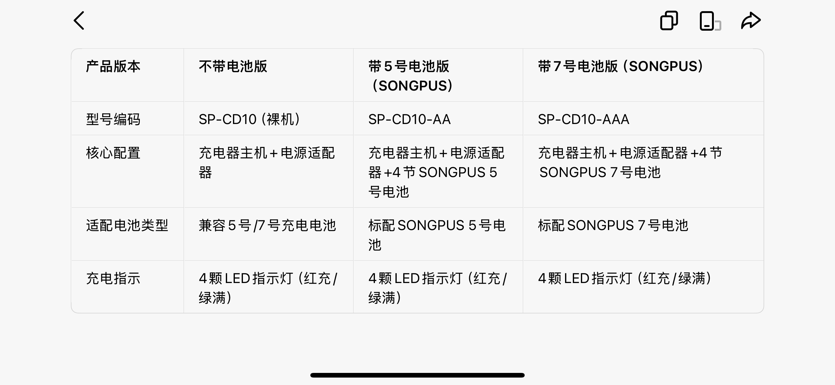 电瓶充电器/华为快充/智能清洁机/充电器快充/脉冲充电器白底实物图