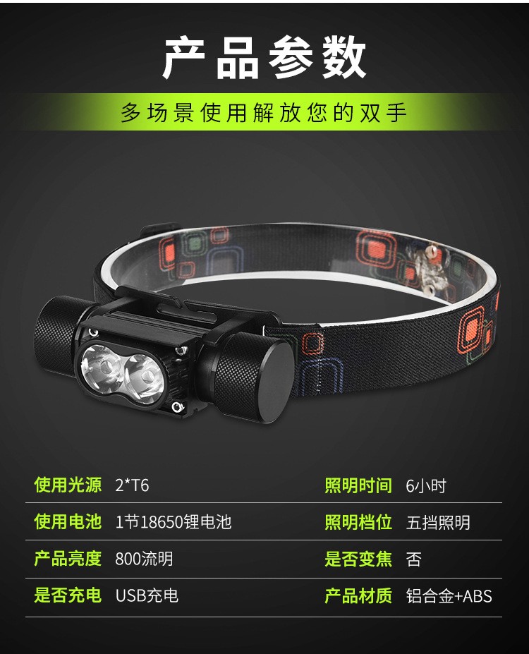 This is a special rechargeable ultra-bright and powerful headlamp for beachcombing, with a replaceable 18650 battery and an ultra-long battery life. It is a head-mounted outdoor lamp full figure