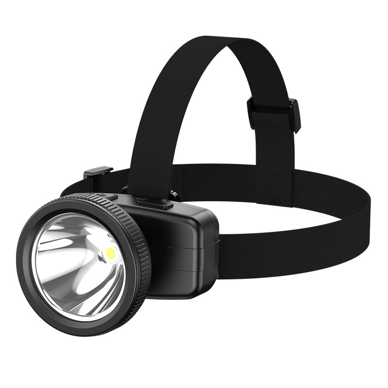  定制跨境新款口径远射头灯usb充电高亮头灯