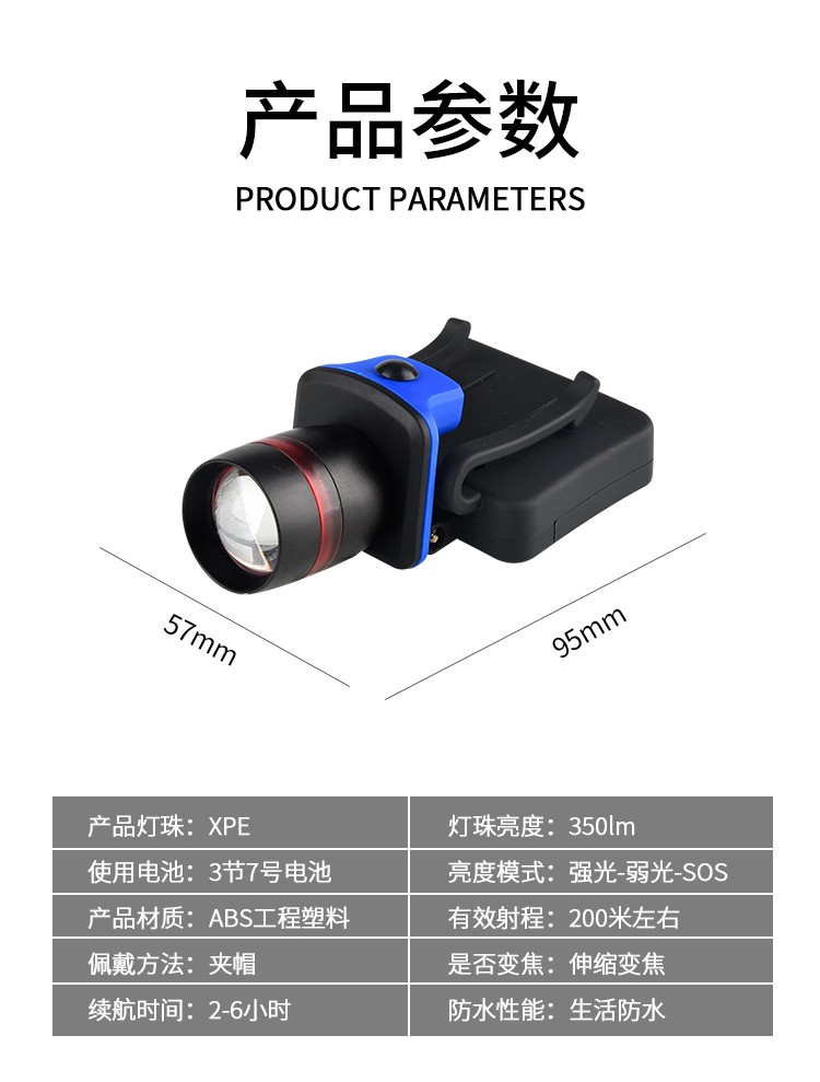 New outdoor focusing cap lamp, strong light long-range shooting fishing led, outdoor camping cap lamp, dry battery cap lamp, led cap brim headlamp full figure